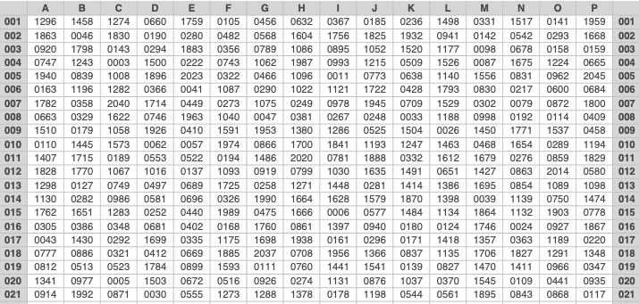 grid-number